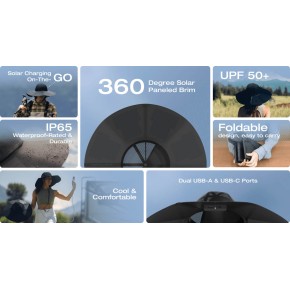 Mũ năng lượng mặt trời Ecoflow (size XL)